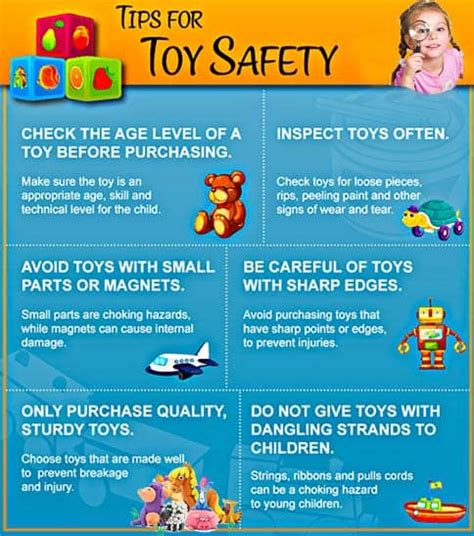 toy safety drop test|safety of toys.